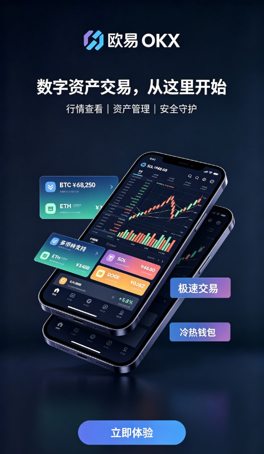 欧交易所App官方下载交易操作配图